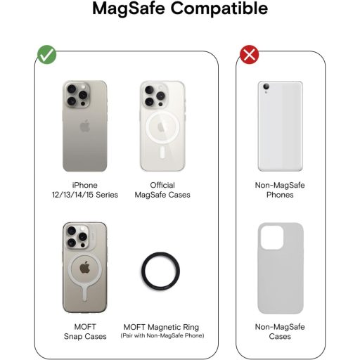 MOFT Mágneses Telefontárca Állvány MagSafe iPhone 16 15 14 13 12 Bőr Kártyatartó