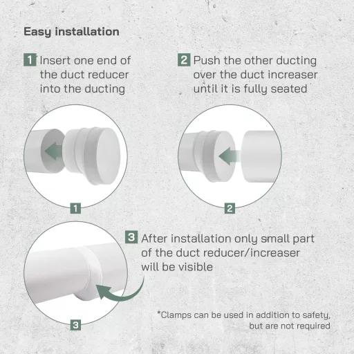 Adaptor reducție tubulatură Vent Systems 125-100 mm - Conector din plastic ABS alb pentru sisteme HVAC, conversie ușoară a conductelor de aer