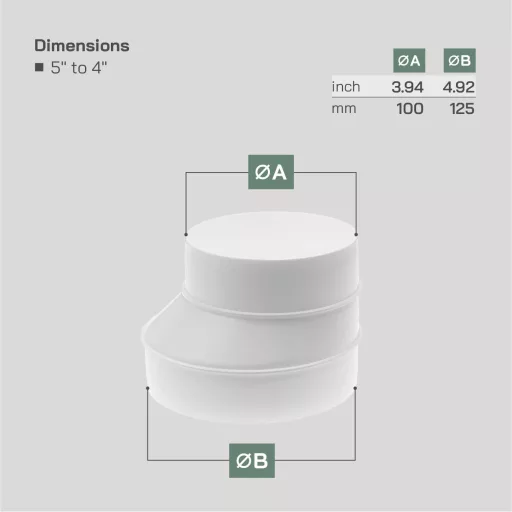 Vent Systems Szellőzőcső Szűkítő Adapter 125-100 mm - Fehér ABS Műanyag Csatlakozó HVAC Rendszerekhez, Könnyen Szerelhető Légcsatorna Átalak