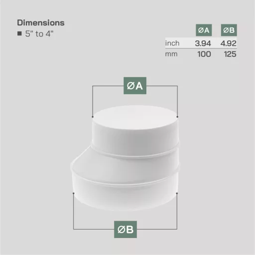 Adaptor reducție tubulatură Vent Systems 125-100 mm - Conector din plastic ABS alb pentru sisteme HVAC, conversie ușoară a conductelor de aer