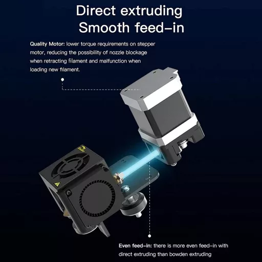 Comgrow Creality Direct Extruder Kit Ender 3/Pro/V2 1.75mm