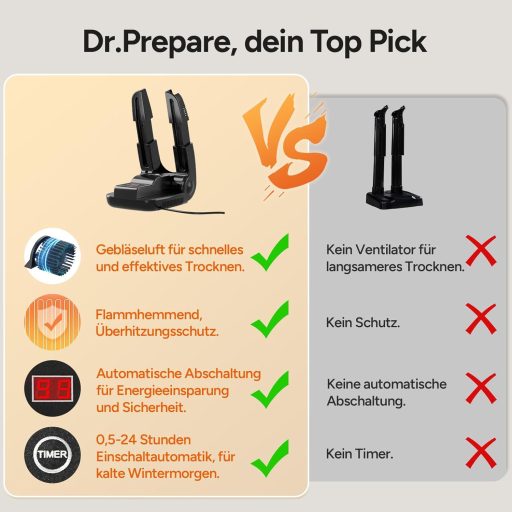 DR.PREPARE Elektrický sušič a ohrievač topánok - Skladací sušič obuvi, čižiem, rukavíc a čiapok s časovačom, 40-50°C