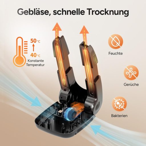 DR.PREPARE Elektromos Cipőszárító és Melegítő - Összecsukható Cipő, Csizma, Kesztyű és Sapka Szárító Időzítővel, 40-50°C Hőmérséklettel