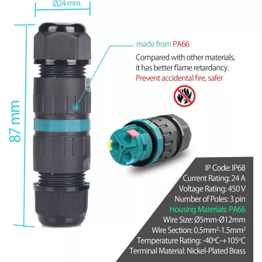 Cutie de joncțiune etanșă IP68 Blfde - Cutie de distribuție exterioară din policarbonat negru, 2 căi 3 pini, cu șuruburi, Certificare CE