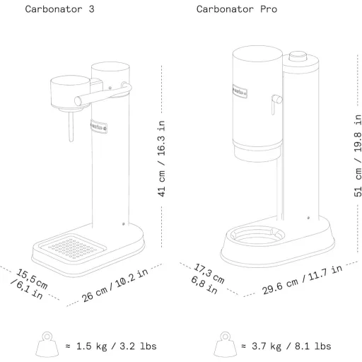 Aarke Carbonator 3 rozsdamentes szódavízgép PET palackkal, SodaStream kompatibilis - Stainless Steel