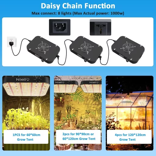 LED pestovateľské svietidlo Niello L-ZB 2021, IR UV, plné spektrum, 120x120 cm