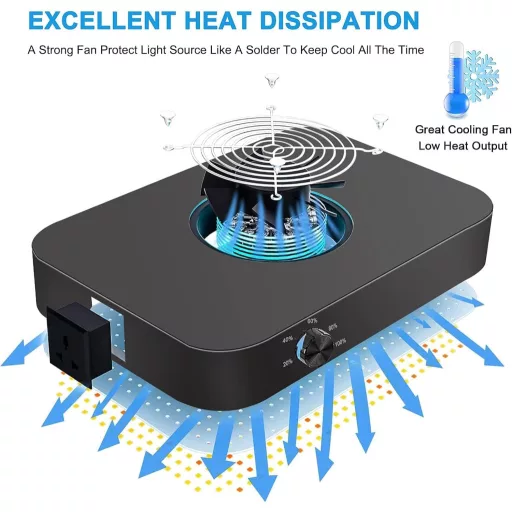 Niello L-ZB 2021 LED növénylámpa IR UV teljes spektrum 120x120 cm