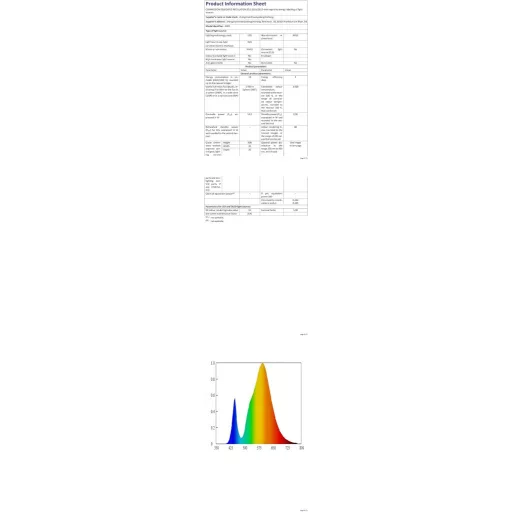 SKYLEO LED asztali lámpa csipeszes rögzítéssel