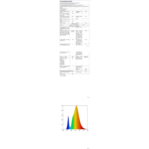 SKYLEO LED asztali lámpa csipeszes rögzítéssel