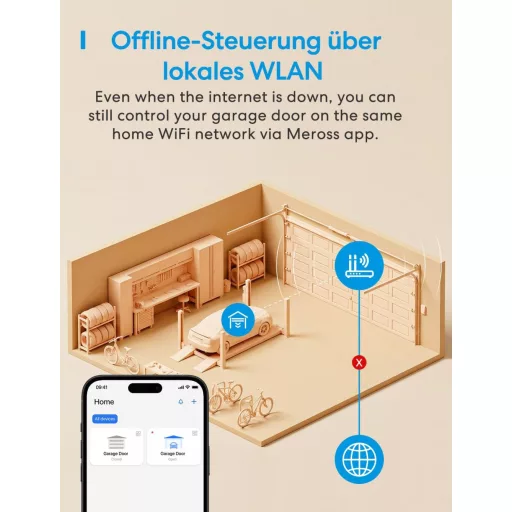 meross Smart WiFi Garázskapu Nyitó, Alexa és Google Asszisztens Kompatibilis - HomeKit, Single