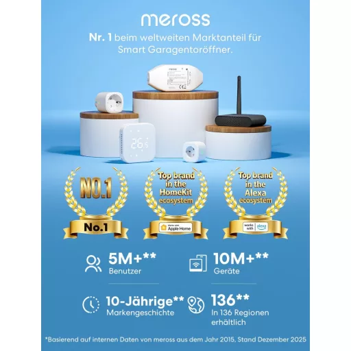 meross Smart WiFi Garázskapu Nyitó, Alexa és Google Asszisztens Kompatibilis - HomeKit, Single