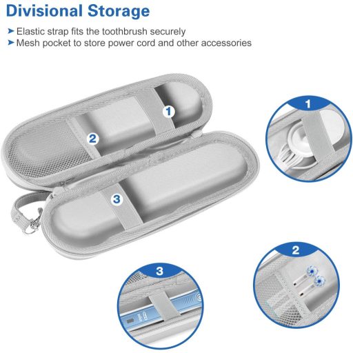 ProCase Elektromos Fogkefe Tok Oral-B és Philips Sonicare Utazáshoz Ezüst