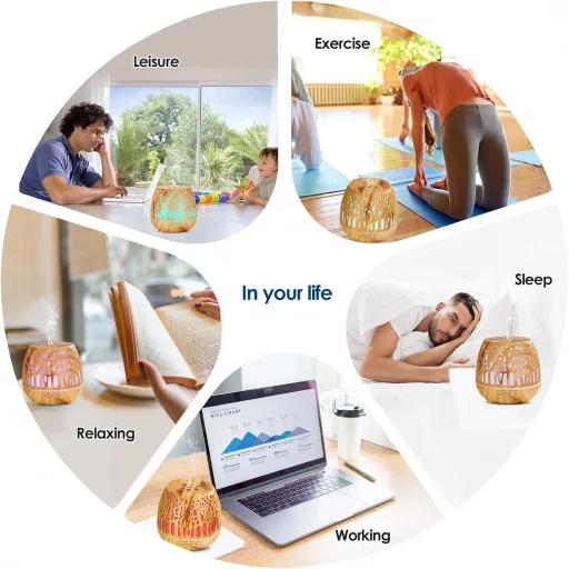 Simpeak 400ml ultrahangos aromadiffúzor LED világítással és távirányítóval