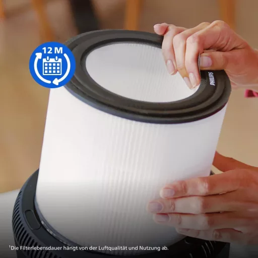 Philips FY0293/30 HEPA NanoProtect Légszűrő AC0830 AC0850 Légtisztítóhoz