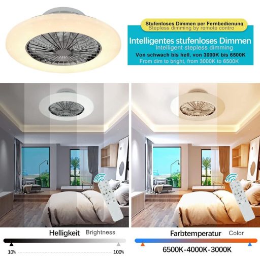 Ventilator de tavan cu LED Depuley, cu telecomandă, reglabil, cu temporizator și control al temperaturii