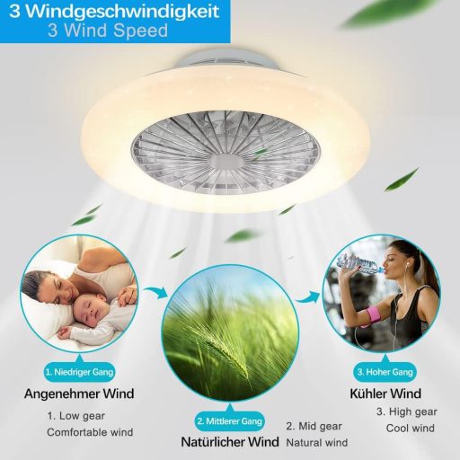 Depuley LED Mennyezeti Ventilátor Távirányítóval, Dimmelhető, Időzítő és Hőmérséklet Szabályozás
