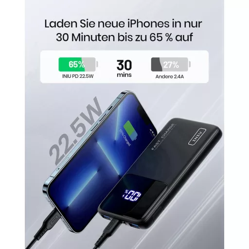 INIU 10500mAh Power Bank 18W PD3.0 QC4.0 LED kijelzővel, telefontartóval és zseblámpa funkcióval