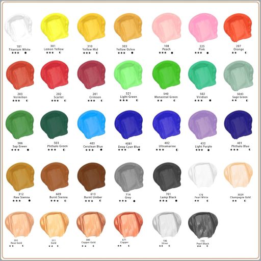 Artecho Akrilna Boja Žuta Oker Žuta 120ml Vodootporna Brzosušeća