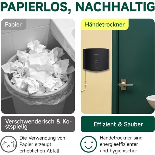 anydry 2630S Kompakt Automata Kézszárító, Falra Szerelhető Elektromos Szárító 1400W