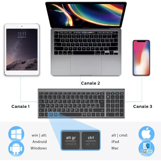 iClever BK10 bežična tipkovnica - Ergonomski dizajn