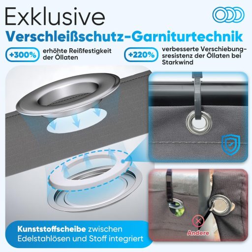 Sekey Balkónová zástena, obojstranná, ochrana proti vetru a UV žiareniu, sivá, 75x600 cm, s okami