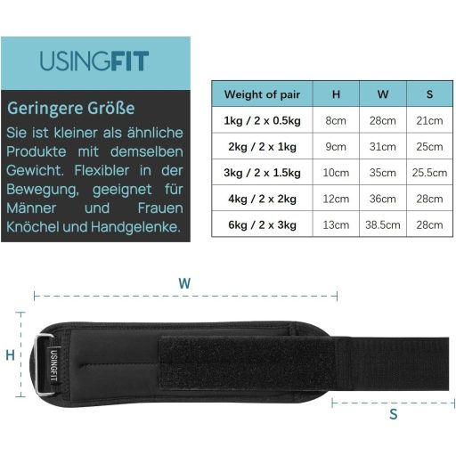 USINGFIT Súlyzott Csuklósúly és Lábsúly Szett Edzéshez 0,5-2 kg