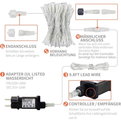 Perdea luminoasă LED TOFU, proiector decorativ de Crăciun