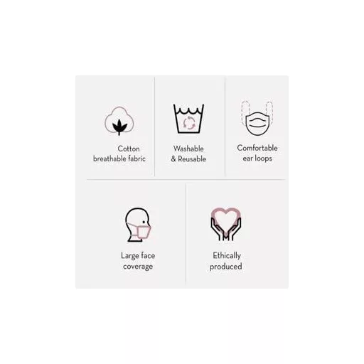 Touchstone Umývateľná Bavlnená Súprava Rúšok, 3 ks Vzorované Viacvrstvové Rúško s Pohodlnými Pútami na Uši, Unisex Priedušné Textilné Rúško pre Dospelých