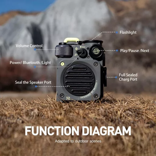 Vodotesný Bluetooth reproduktor Muzen Wild Mini, prenosný outdoorový reproduktor na cesty
