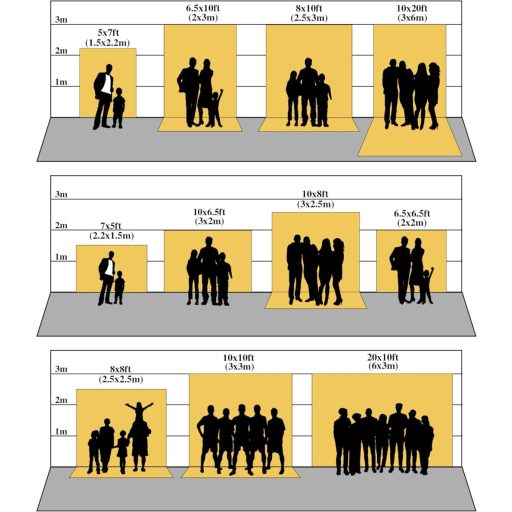 Kate Apstraktna Foto Pozadina 2x2m Profesionalna za Foto Studio