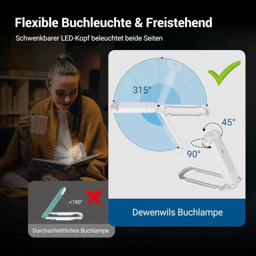 DEWENWILS Lampă de citit USB Reîncărcabilă cu Clip - Lampă de carte LED cu 2 Niveluri de Luminozitate, Ajustabilă, Ușoară, Lampă Semn de Carte Portabilă pentru Cititori