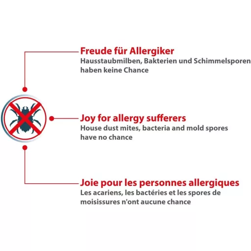 Saci aspirator Dustwave Fleece pentru Kärcher VC 6100, 6200, 6250, 6300, 6350, 6400 - 20 buc.