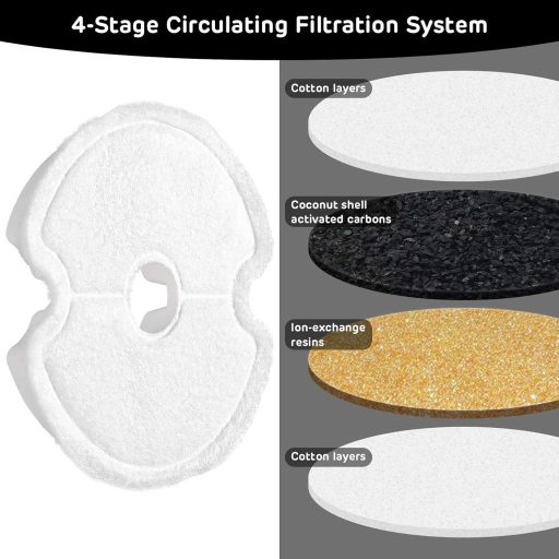 iPettie Szénszűrő Csomag Rozsdamentes Acél Macska Ivókutakhoz - 4 db-os Szett LED Világítású Itatókhoz, Környezetbarát, Beltéri Használatra