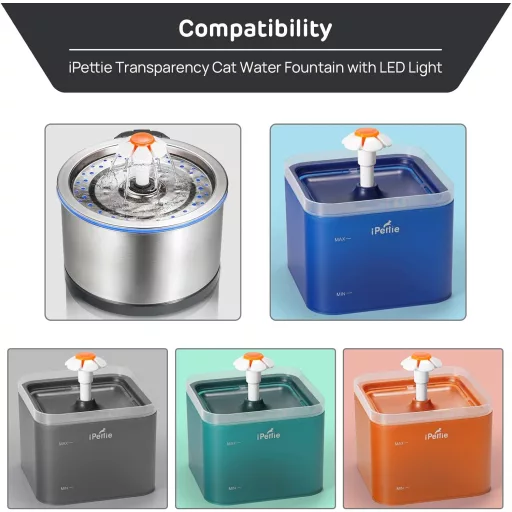 Set 4 filtre de cărbune iPettie pentru fântâni de băut pisici din oțel inoxidabil - Pentru fântâni cu LED, ecologice, pentru interior