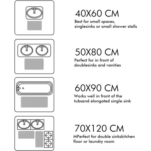MIULEE Kupaonski Tepih 60x90cm Bijeli Protuklizni Upijajući Otirač za Kupaonicu