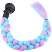 Príslušenstvo pre motocykle