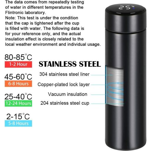 Flintronic termoszpalack, 350 ml-es vizespalack - Újracsomagolt termék