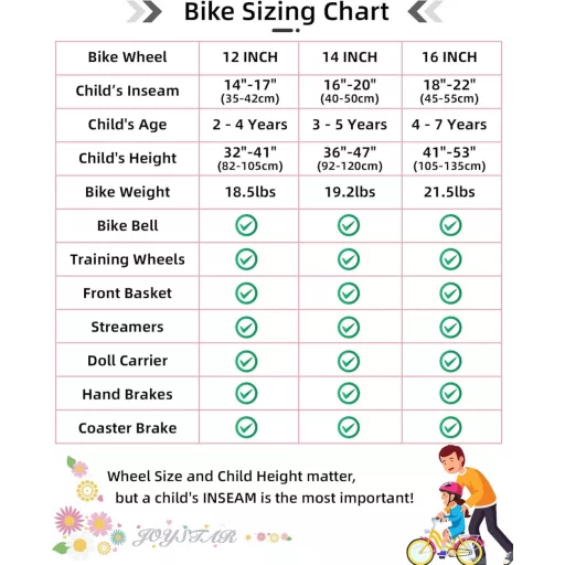 JOYSTAR Little Daisy 12/14/16 Zoll gyerekbicikli lányoknak 2-7 év, támasztókerekekkel
