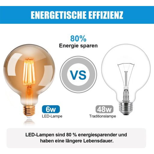 Bec LED Edison Vintage ExtraStar G95 E27 Filament, Lampă Retro Decorativă, Lumină Caldă