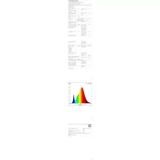 Klighten 24W LED Kültéri Fali Lámpa Mozgásérzékelővel IP65 Forgatható Panellel