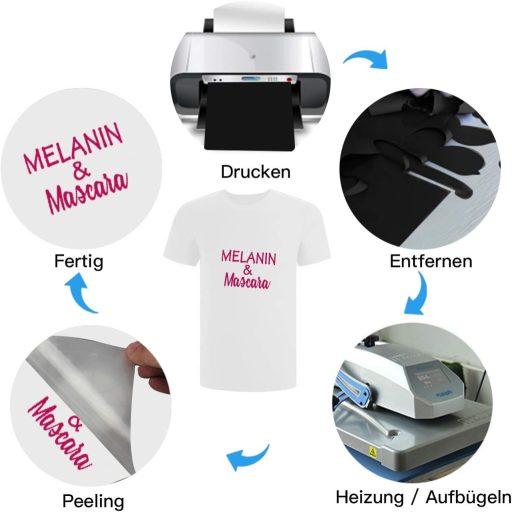 Zwanzer Flex folija za tekstil 30,5cm x 3,66m Cricut Silhouette Cameo