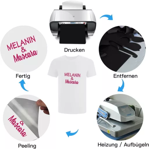 Zwanzer Flex Film Textilhez 30,5cm x 3,66m Cricut Silhouette Cameo