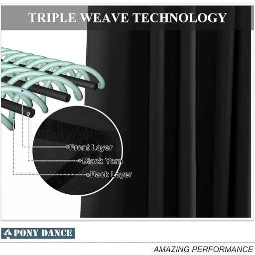 PONY DANCE Perdele opace cu bride, perdele blackout termoizolante, set 2 buc, 220x140cm, Negru