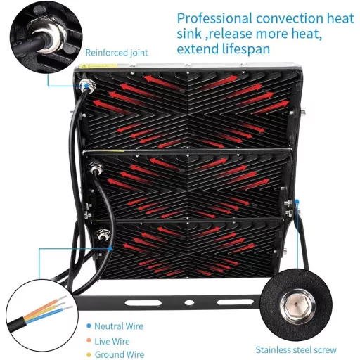 SOLIKU 300W LED Reflektor 24000 lm Meleg Fehér Kültéri Munkalámpa IP65 Vízálló