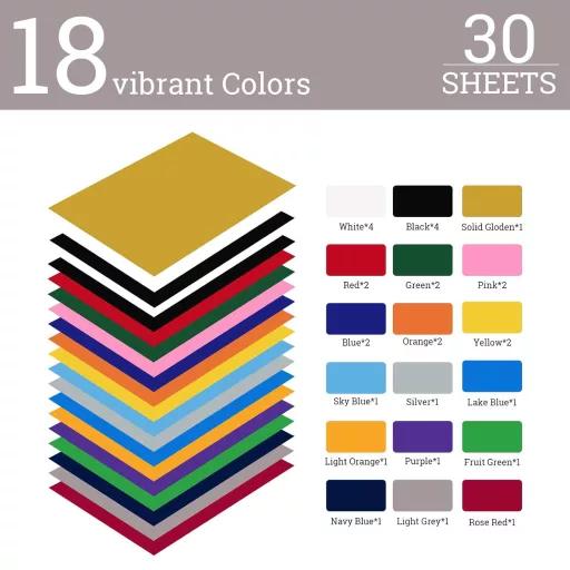 NANAPLUMS Textil Hőtranszfer Fólia Szett - 30 db A4 Vasalható Vinyl Fólia 18 Színben - Pólóra, Textilre, Ruhára - Mosható, Tartós