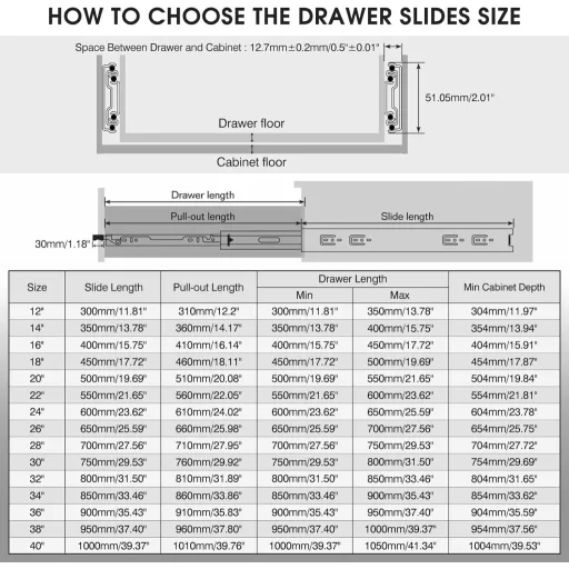 SHUHANG Fiók Sín Szett 800mm - Teljes Kihúzású Golyóscsapágyas Fiókcsúszó Zárral, 68kg Teherbírás, Oldalsó Rögzítés, 1 Pár