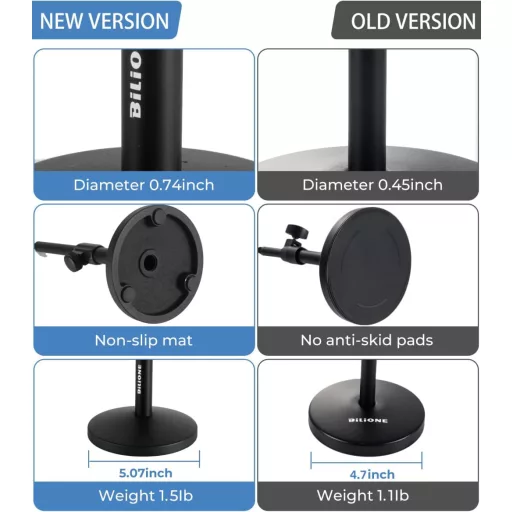 BILIONE Asztali Mikrofon Állvány Állítható Pop Filter Shock Mount Adapterrel