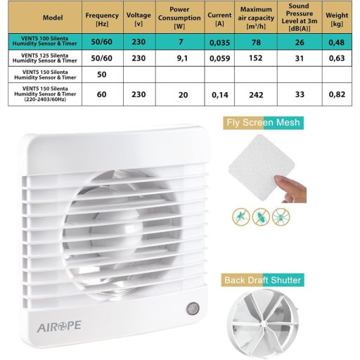 Airope 100 mm Páraérzékelős Ventilátor Visszacsapó Szeleppel, Szúnyoghálóval, 7W, Csendes Fürdőszoba Konyha Wc Szellőztetéshez