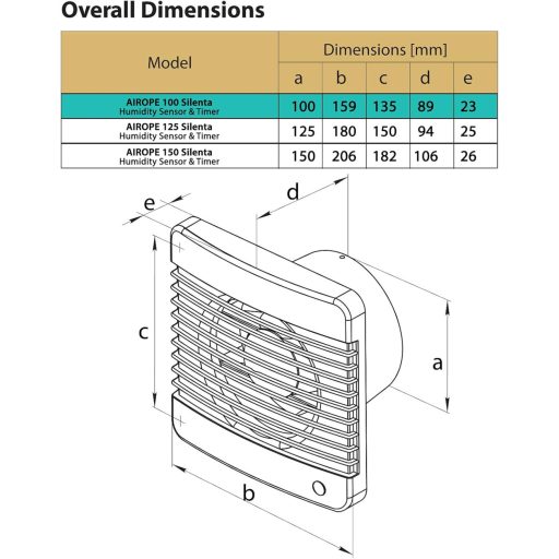 Airope 100 mm Páraérzékelős Ventilátor Visszacsapó Szeleppel, Szúnyoghálóval, 7W, Csendes Fürdőszoba Konyha Wc Szellőztetéshez