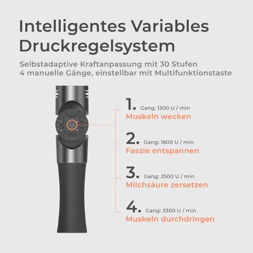 PISTOL DE MASAJ Profesional RIGHT TECHNOLOGY cu 6 capete - Pentru masajul gâtului, umerilor, spatelui, Forță de presiune 20kg